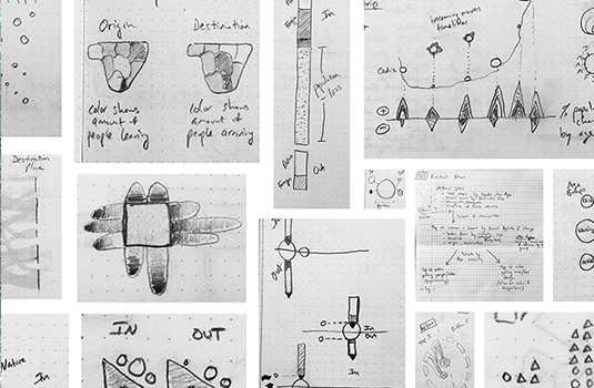 Periscopic Examples Periscopic: Do good with data